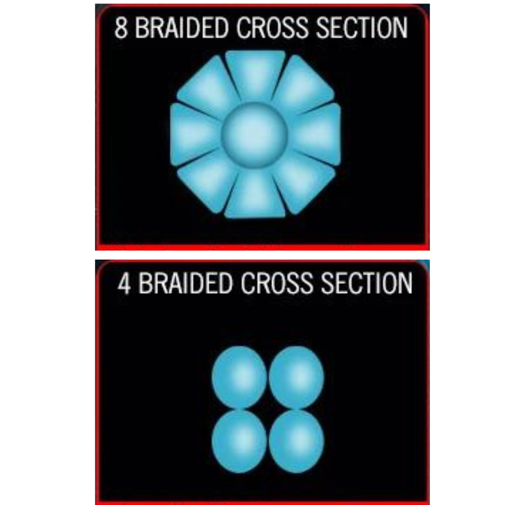 8 strand braid vs 4 strand braid comparison chart